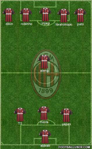 A.C. Milan Formation 2010
