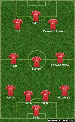 Liverpool Formation 2010