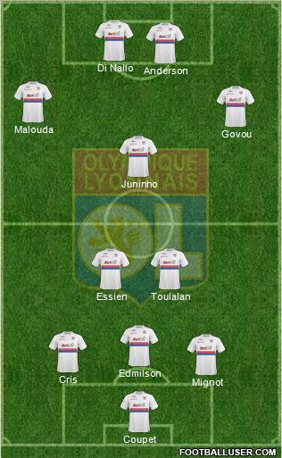 Olympique Lyonnais Formation 2010