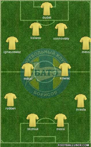 BATE Borisov football formation