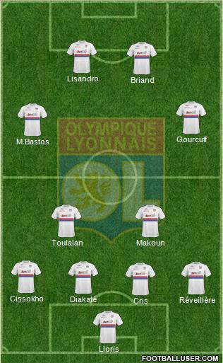 Olympique Lyonnais Formation 2010