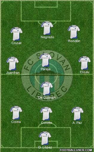 Slovan Liberec Formation 2010