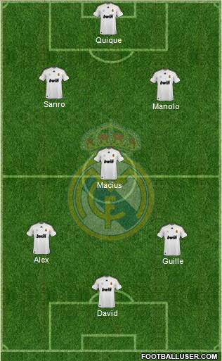 Real Madrid C.F. Formation 2010