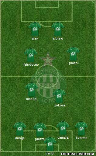 A.S. Saint-Etienne football formation