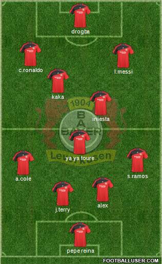 Bayer 04 Leverkusen football formation