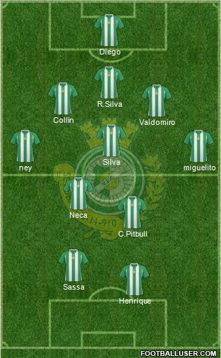 Vitória Futebol Clube Formation 2010