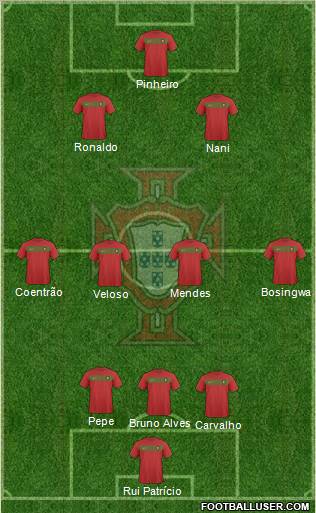 Portugal 5-4-1 football formation