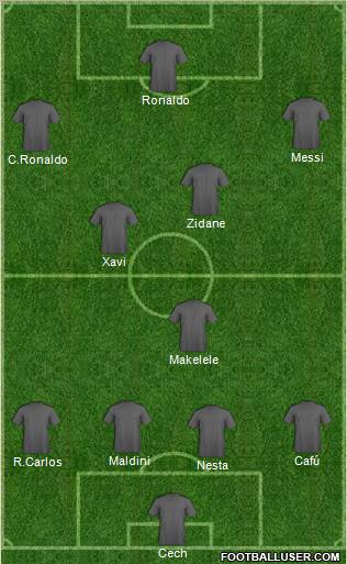 Dream Team Formation 2010