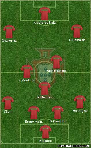 Portugal Formation 2010