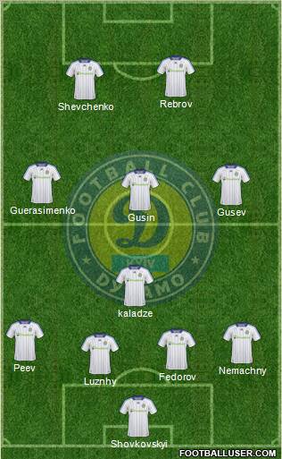 Dinamo Kiev football formation