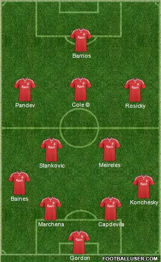 Liverpool Formation 2010