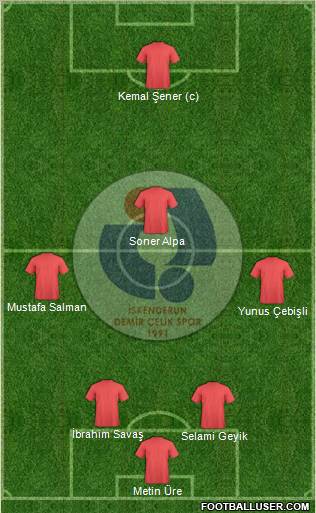 Iskenderun Demirçelikspor Formation 2010