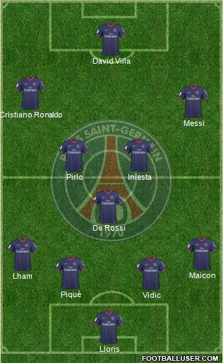 Paris Saint-Germain Formation 2010