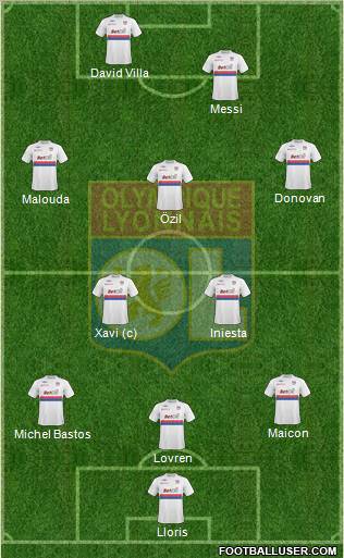 Olympique Lyonnais Formation 2010