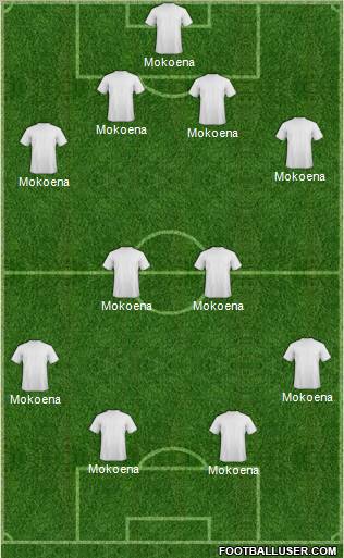 Football Manager Team Formation 2010