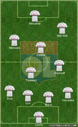 Olympique Lyonnais Formation 2010
