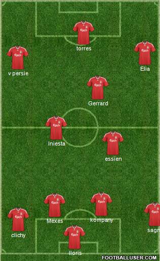 Liverpool Formation 2010