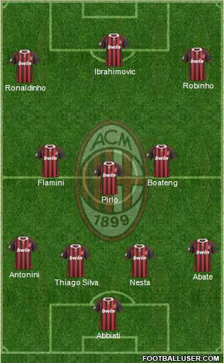 A.C. Milan Formation 2010
