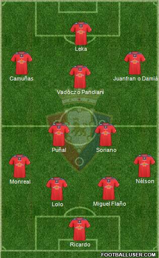 C. At. Osasuna Formation 2010