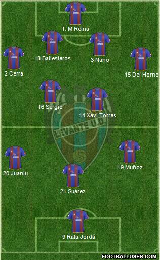 Levante U.D., S.A.D. football formation