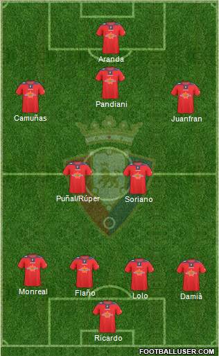 C. At. Osasuna football formation