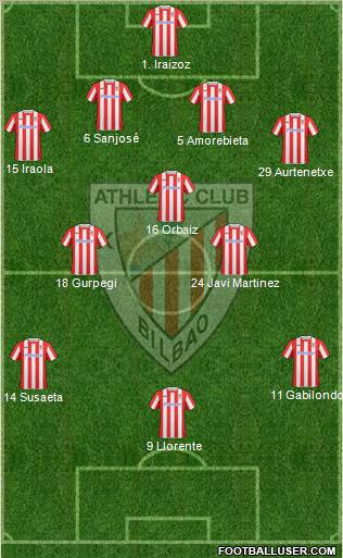 Athletic Club 4-3-3 football formation