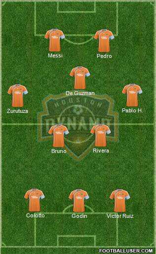 Houston Dynamo Formation 2010