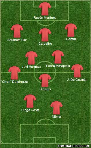 Pro Evolution Soccer Team Formation 2010