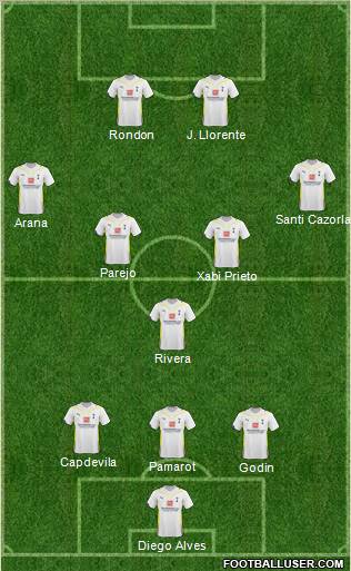 Tottenham Hotspur Formation 2010