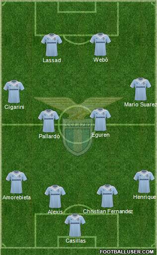 S.S. Lazio 4-4-2 football formation