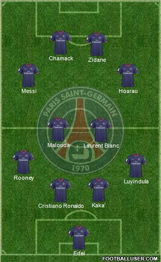 Paris Saint-Germain Formation 2010