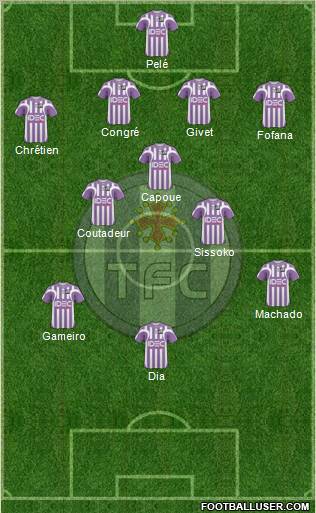 Toulouse Football Club football formation