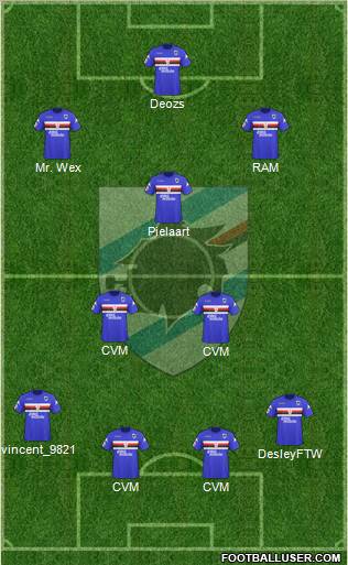 Sampdoria football formation