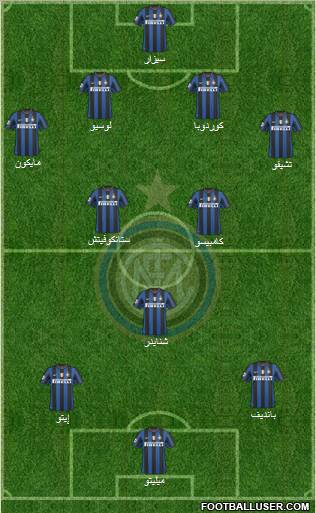 F.C. Internazionale Formation 2010