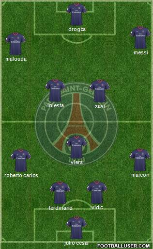 Paris Saint-Germain Formation 2010