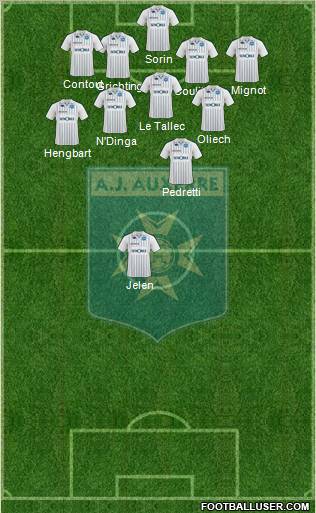 A.J. Auxerre Formation 2010