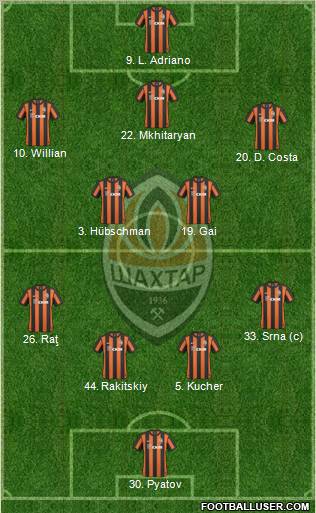 Shakhtar Donetsk 4-2-3-1 football formation