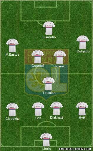 Olympique Lyonnais Formation 2010