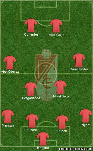 Granada C.F. 4-4-2 football formation