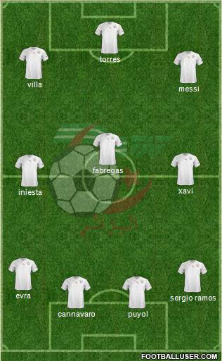 Algeria football formation