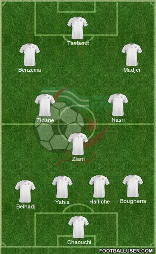 Algeria football formation