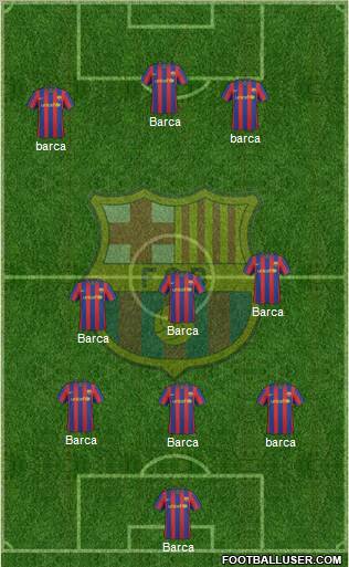 F.C. Barcelona Formation 2010