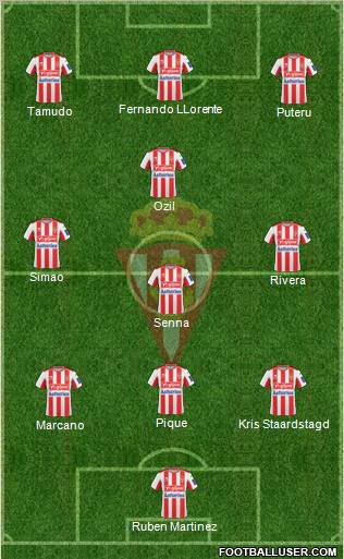 Real Sporting S.A.D. Formation 2010