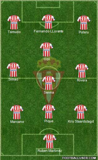 Real Sporting S.A.D. football formation