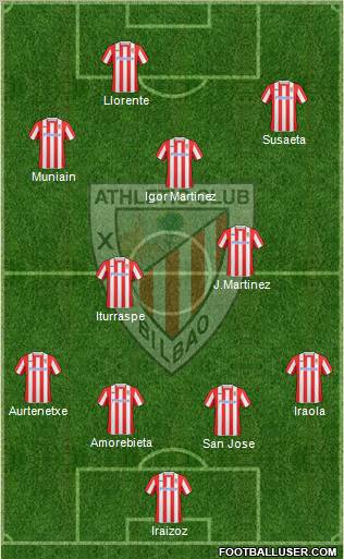 Athletic Club football formation