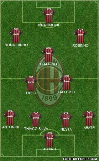 A.C. Milan Formation 2010