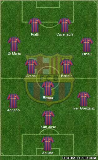 F.C. Barcelona Formation 2010