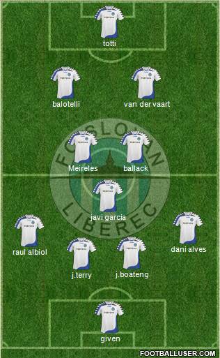 Slovan Liberec Formation 2010
