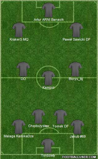 Champions League Team Formation 2010