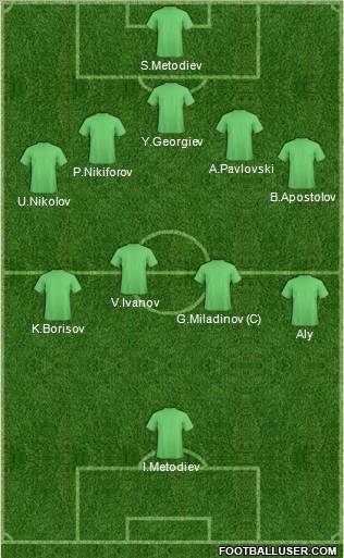 Champions League Team Formation 2010